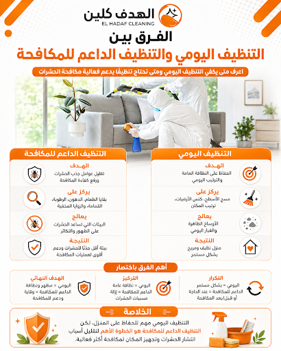 أبرز أسباب انتشار الحشرات داخل المنازل