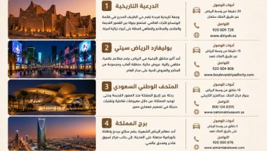 افضل اماكن سياحية في الرياض 2026